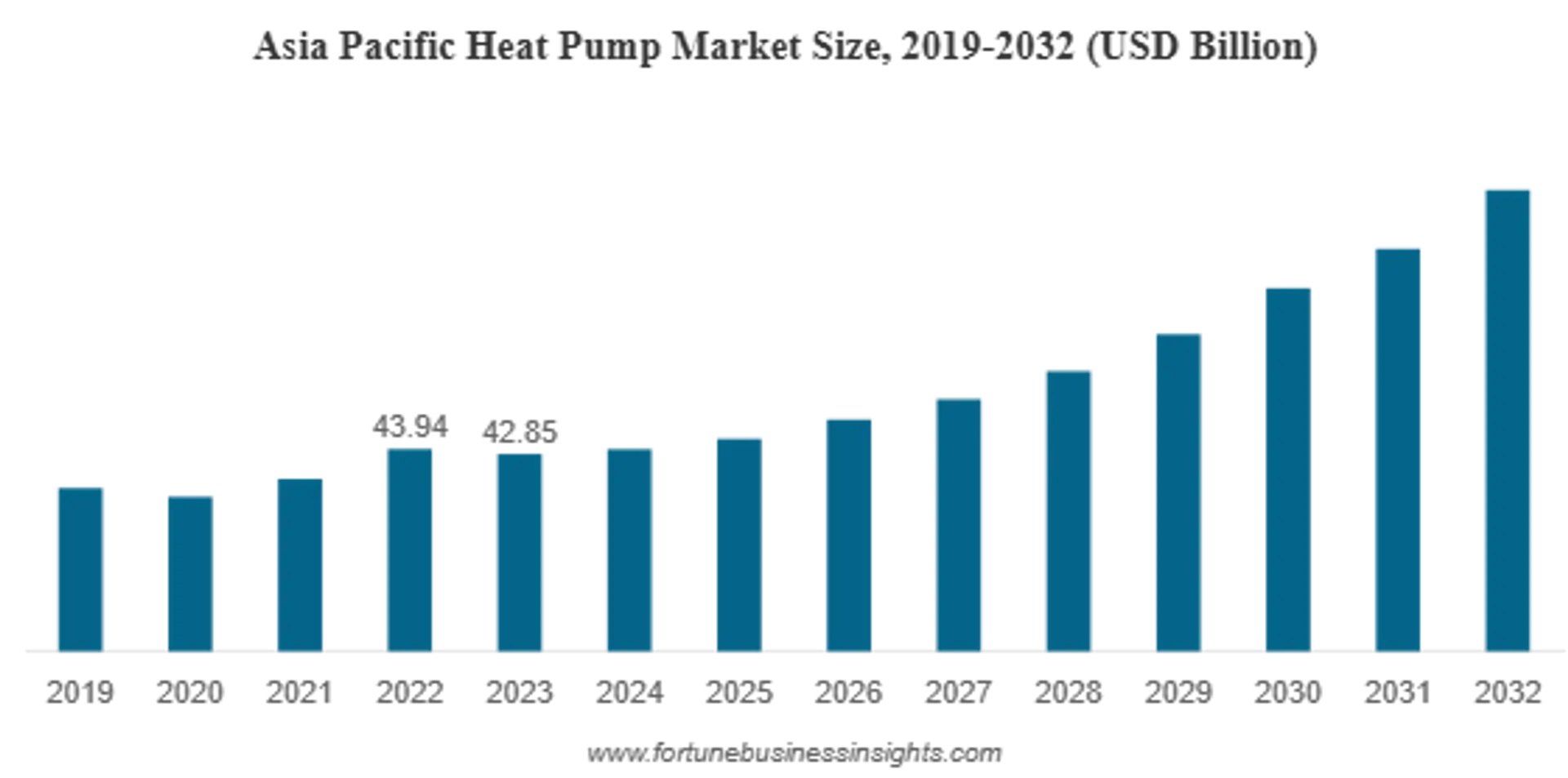 68b1297b0a02b03a7c57ae20